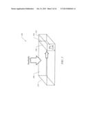 SOLAR MODULES WITH ENHANCED EFFICIENCIES VIA USE OF SPECTRAL CONCENTRATORS diagram and image