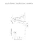 SOLAR MODULES WITH ENHANCED EFFICIENCIES VIA USE OF SPECTRAL CONCENTRATORS diagram and image