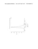 SOLAR MODULES WITH ENHANCED EFFICIENCIES VIA USE OF SPECTRAL CONCENTRATORS diagram and image