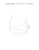 SOLAR MODULES WITH ENHANCED EFFICIENCIES VIA USE OF SPECTRAL CONCENTRATORS diagram and image