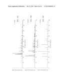 SOLAR MODULES WITH ENHANCED EFFICIENCIES VIA USE OF SPECTRAL CONCENTRATORS diagram and image