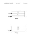 WAVELENGTH CONVERSION PERYLENE DIESTER CHROMOPHORES AND LUMINESCENT FILMS diagram and image