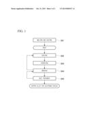 COPPER ALLOY FOR ELECTRONIC DEVICE, METHOD OF PRODUCING COPPER ALLOY FOR     ELECTRONIC DEVICE, AND COPPER ALLOY ROLLED MATERIAL FOR ELECTRONIC DEVICE diagram and image