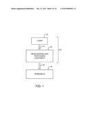 Laser Processing of Display Components for Electronic Devices diagram and image