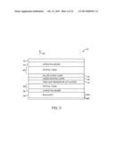 Laser Processing of Display Components for Electronic Devices diagram and image