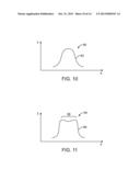 Laser Processing of Display Components for Electronic Devices diagram and image