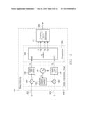 TWO-PHASE OPERATION OF PLASMA CHAMBER BY PHASE LOCKED LOOP diagram and image