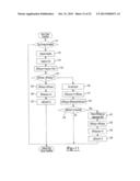 POWER TOOL HAVING ROTARY INPUT CONTROL diagram and image