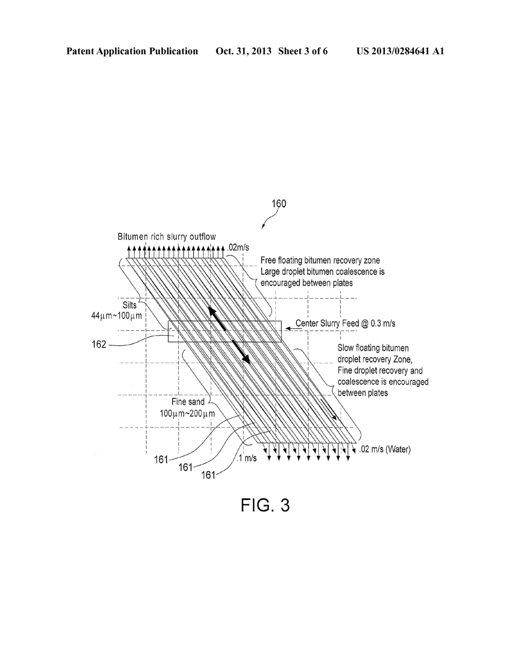 BITUMEN SEPARATION PROCESS AND APPARATUS FOR PROBLEM ORES - diagram, schematic, and image 04