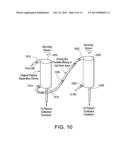 SYSTEMS AND METHODS FOR SINGLE NEEDLE CONTINUOUS PLASMA PROCESSING diagram and image