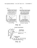 SYSTEMS AND METHODS FOR SINGLE NEEDLE CONTINUOUS PLASMA PROCESSING diagram and image