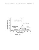 SYSTEMS AND METHODS FOR SINGLE NEEDLE CONTINUOUS PLASMA PROCESSING diagram and image