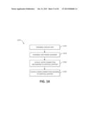 END FRAME FOR DISPLAY STRUCTURE diagram and image