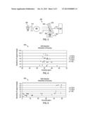 Methods and Devices for Optically Determining A Characteristic of a     Substance diagram and image