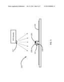 Radio Frequency Identification Sensor Assembly diagram and image