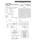 CHROMATOGRAPH MASS SPECTROMETER diagram and image