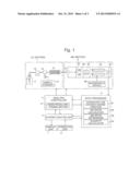 CHROMATOGRAPH MASS SPECTROMETER diagram and image