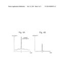 CHROMATOGRAPH MASS SPECTROMETER diagram and image