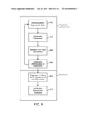 System, Method and Applications Involving Identification of Biological     Circuits Such as Neurological Characteristics diagram and image