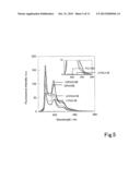 INSULATOR AND USE THEREOF diagram and image