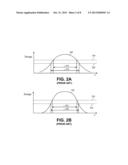 METHOD AND SYSTEM FOR FORMING PATTERNS USING CHARGED PARTICLE BEAM     LITHOGRAPHY WITH MULTIPLE EXPOSURE PASSES diagram and image