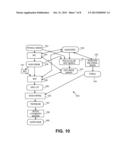 METHOD AND SYSTEM FOR FORMING PATTERNS USING CHARGED PARTICLE BEAM     LITHOGRAPHY WITH MULTIPLE EXPOSURE PASSES diagram and image