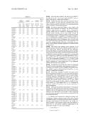 CATHODE ACTIVE MATERIAL FOR LITHIUM SECONDARY BATTERY diagram and image