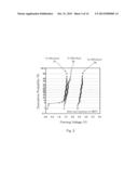 VARIABLE RESISTIVE ELEMENT, METHOD FOR PRODUCING THE SAME, AND NONVOLATILE     SEMICONDUCTOR MEMORY DEVICE INCLUDING THE VARIABLE RESISTIVE ELEMENT diagram and image