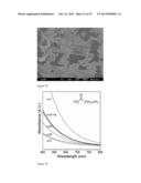 SILICON NANOCRYSTAL INKS, FILMS, AND METHODS diagram and image