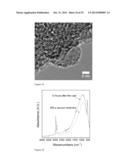 SILICON NANOCRYSTAL INKS, FILMS, AND METHODS diagram and image