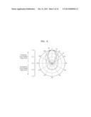 PHOTODETECTOR USING GRAPHENE AND METHOD OF MANUFACTURING THE SAME diagram and image