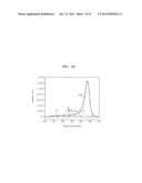 PHOTODETECTOR USING GRAPHENE AND METHOD OF MANUFACTURING THE SAME diagram and image