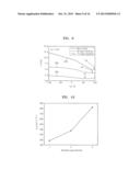 PHOTODETECTOR USING GRAPHENE AND METHOD OF MANUFACTURING THE SAME diagram and image