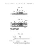 Compressive (PFET) and Tensile (NFET) Channel Strain in Nanowire FETs     Fabricated With a Replacement Gate Process diagram and image