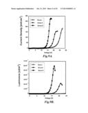 SOLUTION-PROCESSABLE ELECTRON-TRANSPORT MATERIALS AND RELATED ORGANIC     OPTOELECTRONIC DEVICES diagram and image