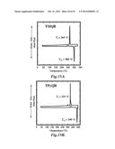 SOLUTION-PROCESSABLE ELECTRON-TRANSPORT MATERIALS AND RELATED ORGANIC     OPTOELECTRONIC DEVICES diagram and image