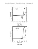 SOLUTION-PROCESSABLE ELECTRON-TRANSPORT MATERIALS AND RELATED ORGANIC     OPTOELECTRONIC DEVICES diagram and image