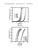 SOLUTION-PROCESSABLE ELECTRON-TRANSPORT MATERIALS AND RELATED ORGANIC     OPTOELECTRONIC DEVICES diagram and image