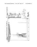 COMPOUND HAVING TRIAZOLE RING STRUCTURE SUBSTITUTED WITH PYRIDYL GROUP AND     ORGANIC ELECTROLUMINESCENT DEVICE diagram and image