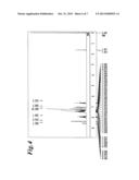 COMPOUND HAVING TRIAZOLE RING STRUCTURE SUBSTITUTED WITH PYRIDYL GROUP AND     ORGANIC ELECTROLUMINESCENT DEVICE diagram and image