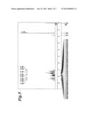 COMPOUND HAVING TRIAZOLE RING STRUCTURE SUBSTITUTED WITH PYRIDYL GROUP AND     ORGANIC ELECTROLUMINESCENT DEVICE diagram and image