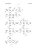 BENZOPHENANTHRENE DERIVATIVE AND ORGANIC ELECTROLUMINESCENCE DEVICE     EMPLOYING THE SAME diagram and image