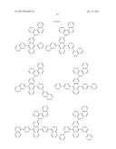 BENZOPHENANTHRENE DERIVATIVE AND ORGANIC ELECTROLUMINESCENCE DEVICE     EMPLOYING THE SAME diagram and image