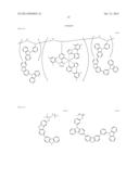 ORGANIC ELECTROLUMINESCENT ELEMENT, LIGHTING DEVICE, AND DISPLAY DEVICE diagram and image