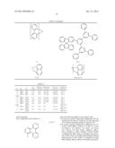 COMPOUNDS FOR ORGANIC ELECTROLUMINESCENT DEVICES diagram and image