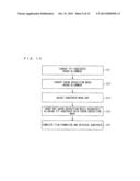 SUBSTRATE TO WHICH FILM IS FORMED AND ORGANIC EL DISPLAY DEVICE diagram and image