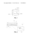 POSITION-SENSITIVE PHOTODETECTOR, METHOD FOR OBTAINING SAME AND METHOD FOR     MEASURING THE RESPONSE FROM THE PHOTODETECTOR diagram and image