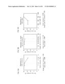 ORGANIC ELECTROLUMINESCENCE DISPLAY PANEL AND ORGANIC ELECTROLUMINESCENCE     DISPLAY DEVICE diagram and image