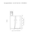 ORGANIC ELECTROLUMINESCENCE DISPLAY PANEL AND ORGANIC ELECTROLUMINESCENCE     DISPLAY DEVICE diagram and image