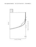 ORGANIC ELECTROLUMINESCENCE DISPLAY PANEL AND ORGANIC ELECTROLUMINESCENCE     DISPLAY DEVICE diagram and image